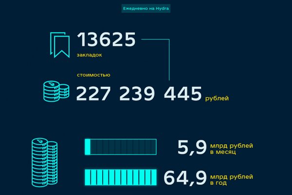 Магазин кракен даркнететамбов