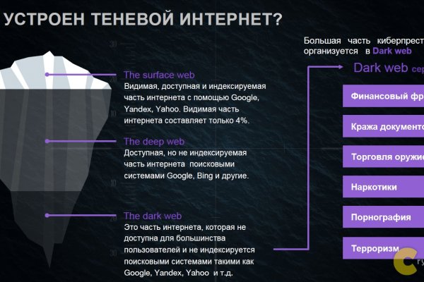 Kraken дарк магазин