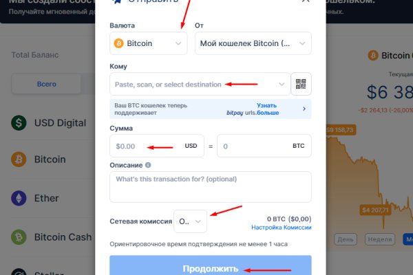 Нарко сайт кракен